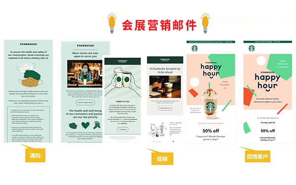 如何确保会展营销邮件的打开率？展位搭建商来揭秘